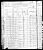 1880 Census with Joseph Benjamin Jacobsen